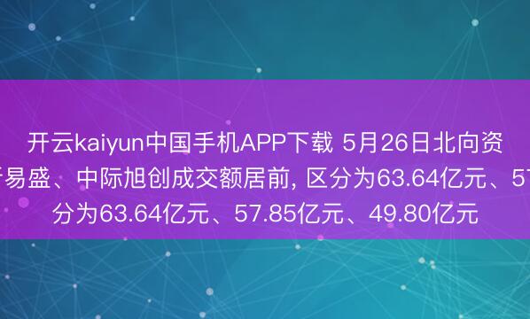 开云kaiyun中国手机APP下载 5月26日北向资金跟踪: 宁德时期、新易盛、中际旭创成交额居前， 区分为63.64亿元、57.85亿元、49.80亿元